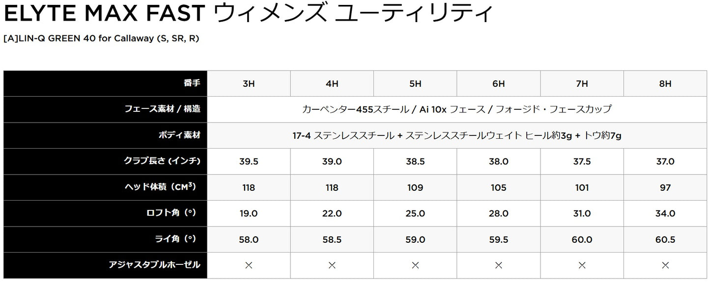 CALLAWAY,ELYTE,MAXFAST,WOMEN'S,HYBRID,LIN-Q GREEN,キャロウェイ,エリートシリーズ,マックスファスト,ハイブリッド,リンクグリーン,ウィメンズ,ゴルフクラブ,ユーティリティ,
