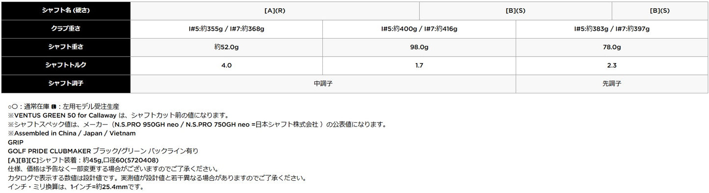 CALLAWAY,ELYTE,MAXFAST,IRONSET,LIN-Q GREEN,キャロウェイ,エリートシリーズ,マックスファスト,アイアン,アイアンセット,リンクグリーン,アイアン5本セット