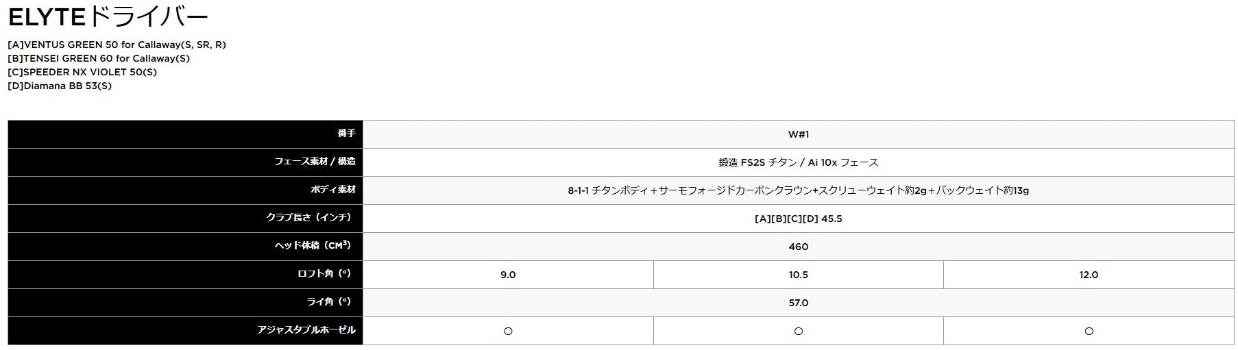 Callaway ELYTE Driver VENTUS&nbsp; GREEN 50 for Callaway,キャロウェイ, エリート ,ベンタスグリーン,ドライバー,2025,最新モデル