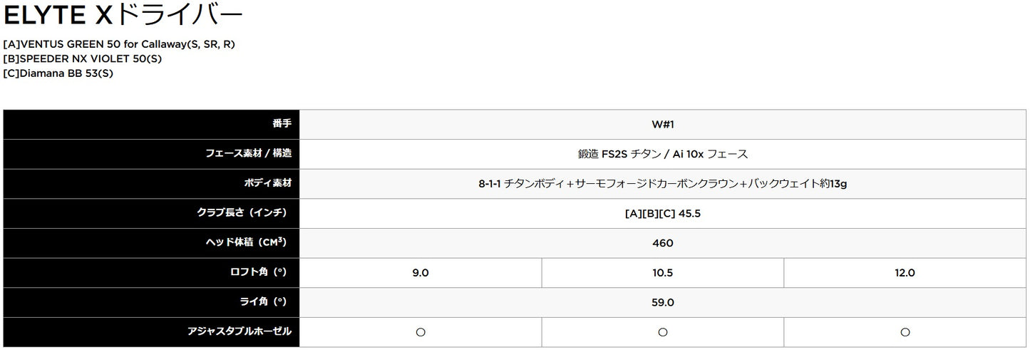 Callaway, ELYTE, X Driver, VENTUS GREEN 50 ,for Callaway,キャロウェイ ,エリート, エックス ,ドライバー,ベンタスグリーン,2025,最新モデル