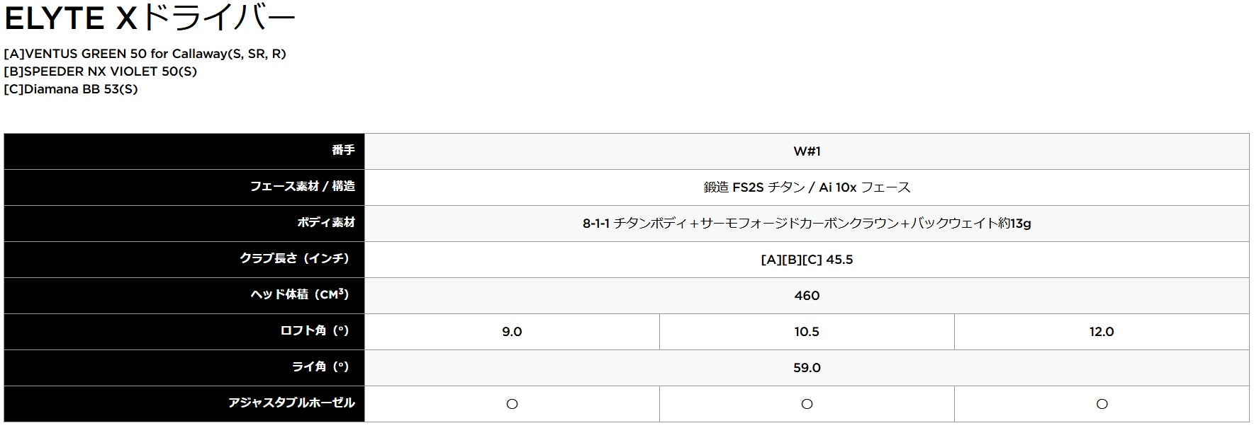 Callaway, ELYTE, X Driver, VENTUS GREEN 50 ,for Callaway,キャロウェイ ,エリート, エックス ,ドライバー,ベンタスグリーン,2025,最新モデル