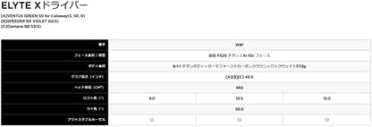 Callaway, ELYTE, X Driver, VENTUS GREEN 50 ,for Callaway,キャロウェイ ,エリート, エックス ,ドライバー,ベンタスグリーン,2025,最新モデル
