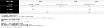 CALLAWAY,ELYTE,MAXFAST,IRONSET,LIN-Q GREEN,キャロウェイ,エリートシリーズ,マックスファスト,アイアン,アイアンセット,リンクグリーン,アイアン5本セット